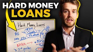 HOW HARD MONEY LOANS WORK [upl. by Antoine]