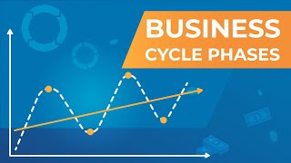 Business Cycle Phases [upl. by Itsirc542]