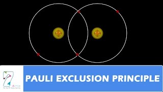 PAULI EXCLUSION PRINCIPLE [upl. by Sirtimid]