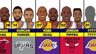 Dynamic Duos Greatest NBA Pairs in History [upl. by Anstice]