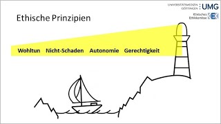 Die vier ethischen Prinzipien [upl. by Oiril]