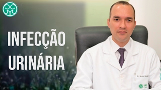 Infecção Urinária  Sintomas  Diagnóstico  Tratamentos  Prevenção  Urologista  Como Prevenir [upl. by Ardnasyl]