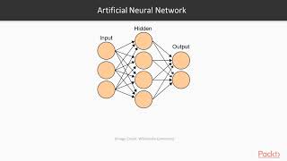 Deep Learning with PyTorch Building a Simple Neural Network packtpubcom [upl. by Laurentium]