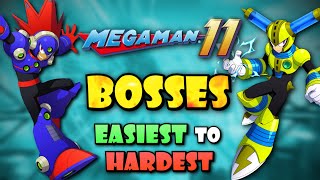 All Mega Man 11 Bosses Ranked from Easiest to Hardest [upl. by Ketty]