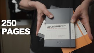 Leuchtturm1917 Journals [upl. by Einalam]