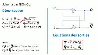 Bascule RS  Logique séquentielle partie 3 [upl. by Jaynell]