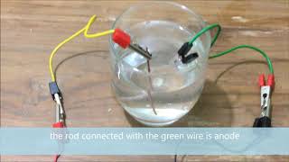 Electrolysis Of Sodium Chloride [upl. by Eelymmij]