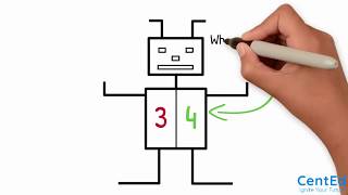 Partitioning 2 Digit Numbers [upl. by Acile970]