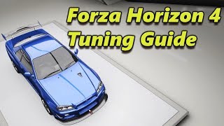 Forza Horizon 4 How To Tune  Basics Guide [upl. by Jemie]