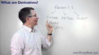 What are derivatives  MoneyWeek Investment Tutorials [upl. by Gollin]