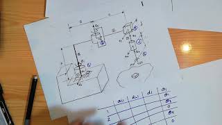 Robotics Devten Hartenberg DH parameter [upl. by Niuq]