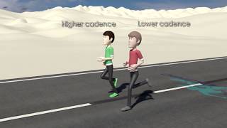 Explaining cadence  The Running Clinic [upl. by Viridi]