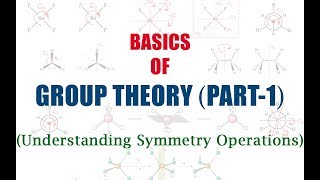 Basics of GROUP THEORY Part1  Understanding Symmetry Operations [upl. by Esorylime]