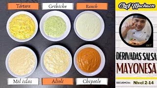 Salsa Mayonesa y Derivadas  Salsas Madre  Aderezos  Curso de Cocina Profesional  Nivel214 [upl. by Leind]