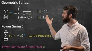 Power Series amp Intervals of Convergence [upl. by Alexandrina]