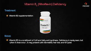 Vitamin B2 Riboflavin Deficiency  Usmle Biochemistry Case Based discussion [upl. by Irehj]