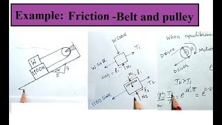 L 64a Friction Problem Sliding block and pulley  Engineering Mechanics UG 1st year Students [upl. by Ettezoj]