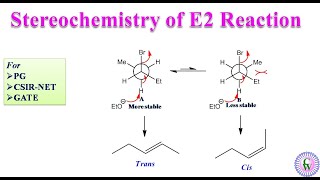 Stereochemistry of E2 reaction [upl. by Nivar]