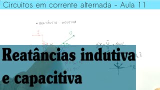 Circuitos CA Aula 11  Reatâncias indutiva e capacitiva [upl. by Tillio]