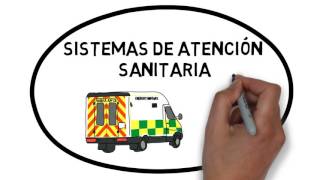 Determinantes de salud [upl. by Grochow900]