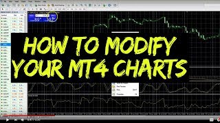 How to Modify a Chart in MetaTrader 4 👍 [upl. by Nyrat]