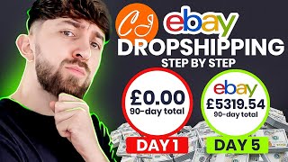 eBay Dropshipping Full Tutorial CJ Dropshipping [upl. by Lertsek]