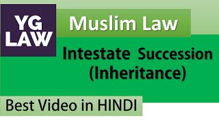 Rules of Inheritance  Intestate Succesion  Muslim Law [upl. by Eustacia450]