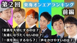 東海オンエアって実際どう思われてるの？ 第２回東海オンエアランキング！【前編】 [upl. by Crispin]