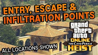 ALL Entry Escape and Infiltration Points in Cayo Perico Heist  GTA 5 Online [upl. by Airat]