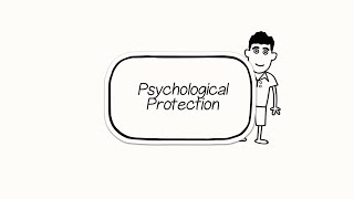 Learn about the National Standard – Psychological Protection [upl. by Ahsitak]