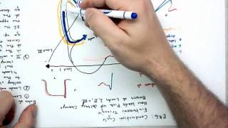 12Lead ECG Basics [upl. by Osber]