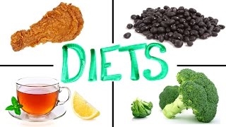 Which Diets Actually Work [upl. by Bogie]