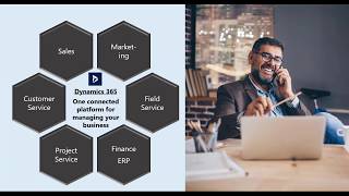 What is Microsoft CRM Intro to Microsoft Dynamics 365 CRM [upl. by Thorvald]