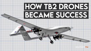 How Turkeys Bayraktar TB2 Drones Became an International Success [upl. by Ahsier]