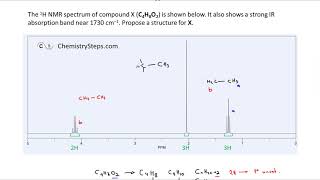 NMR Spectroscopy Practice Problems  Solving NMR Step by Step [upl. by Artened956]