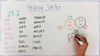 Linking and Helping Verbs [upl. by Grearson]