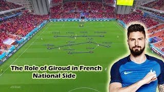 The Role of Giroud in France National Team  World Cup 2018 [upl. by Eedahs]