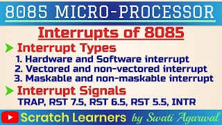 Interrupts in 8085 microprocessorInterrupt types in 8085Interrupt signals  TRAP  INTR  RST75 [upl. by Jewel]