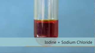 Iodine  Sodium Chloride [upl. by Klarrisa839]