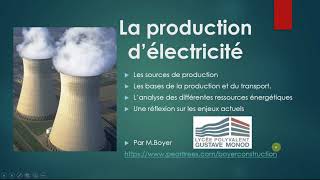 La production délectricité cours tous niveaux [upl. by Adnirak]