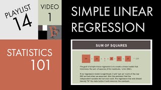 Statistics 101 Linear Regression The Very Basics 📈 [upl. by Sada700]