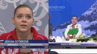 Kim Yuna Adelina Sotnikova Sochi 2014 Scandal [upl. by Thier]