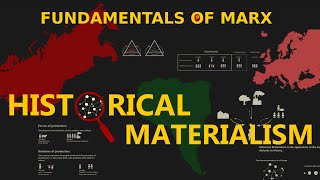 Fundamentals of Marx Historical Materialism [upl. by Pallaten]