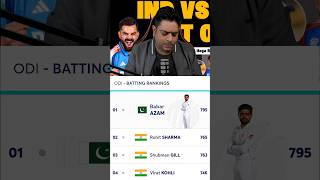 BABAR AZAM NUMBER 1 ON ODI RANKINGS 🤡 cricket babarazam iccranking icc viratkohli rohitsharma [upl. by Ereveneug]