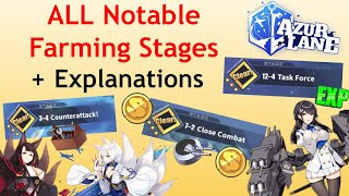 Azur Lane BEST Stages to Farm for GearShipsGoldExperience [upl. by Maris]