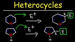 Aromatic Compounds amp Heterocycles  Nucleophilic amp Electrophilic Aromatic Substitution Reactions [upl. by Ecnadnak]