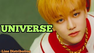 NCT U  UNIVERSE Lets Play Ball Line Distribution [upl. by Aixela]