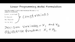 Linear Programming Model Formulation [upl. by Levan473]