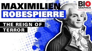 Maximilien Robespierre The Reign of Terror [upl. by Monahan]