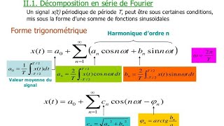 Cours de traitement du signal smp s6 VIDÉO 1 [upl. by Sexton]